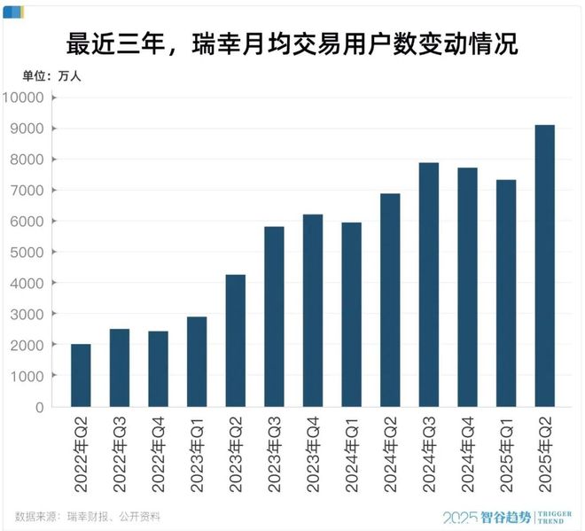外卖大战潮汕帮的一次大溃败(图4)