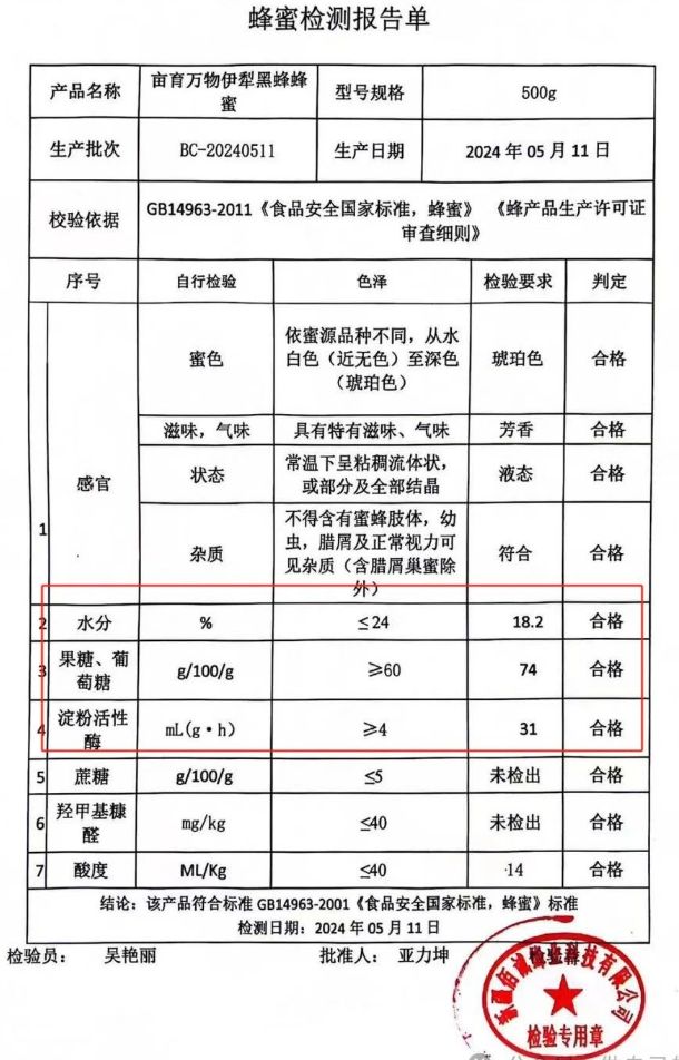 一口尝到塞外百花香！一年产一次海拔2800米“珍稀蜜源”(图19)