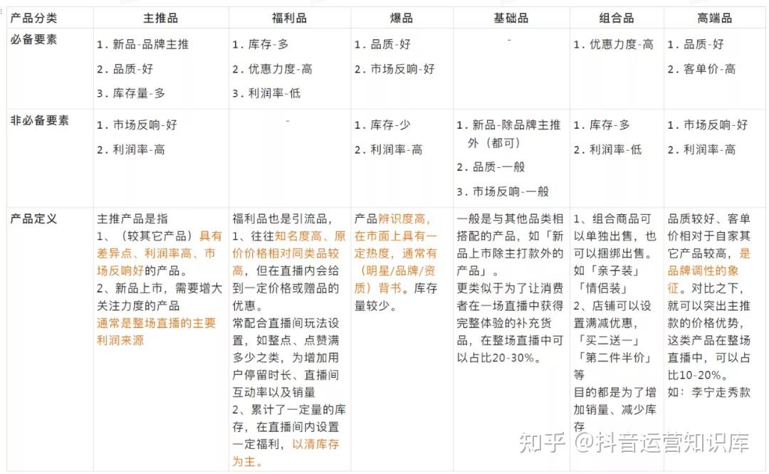 屏幕两端的梅州五华：流量向上扎根向下