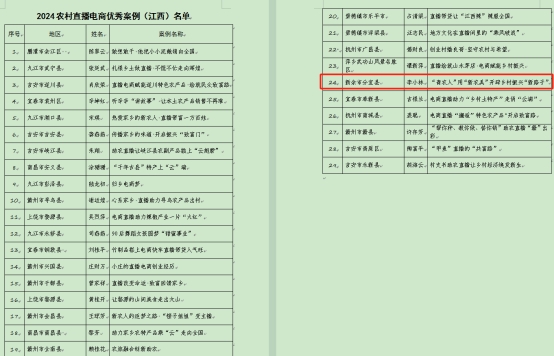 什邡：鲜黄梨云端热销 直播带货赋能乡村振兴