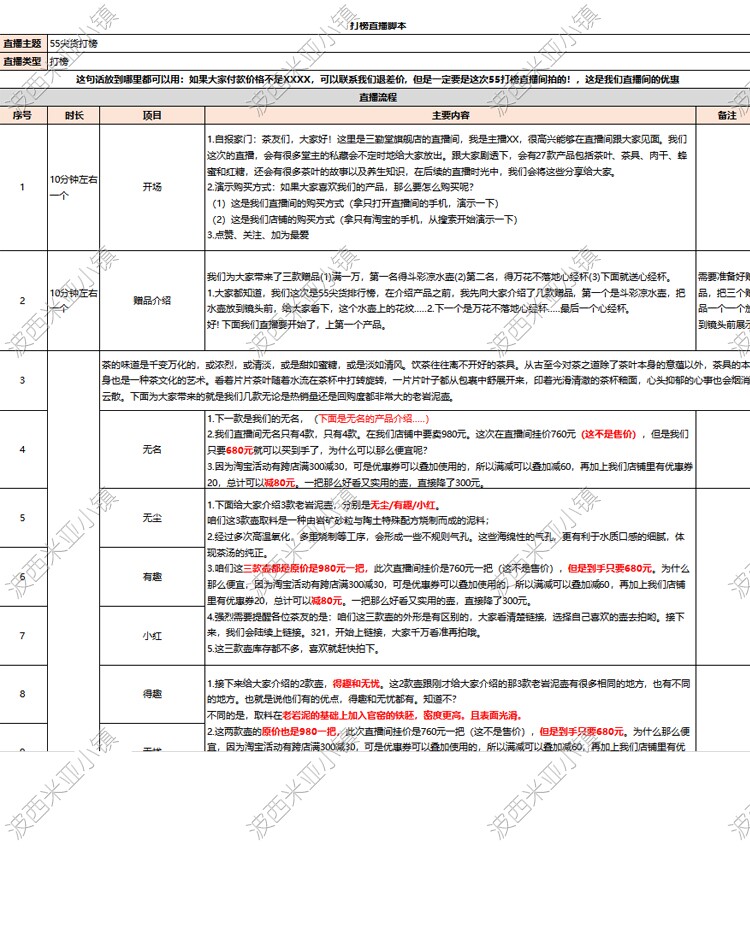 裕龙岛一期1160亿投资项目投产助力中国石化产业升级